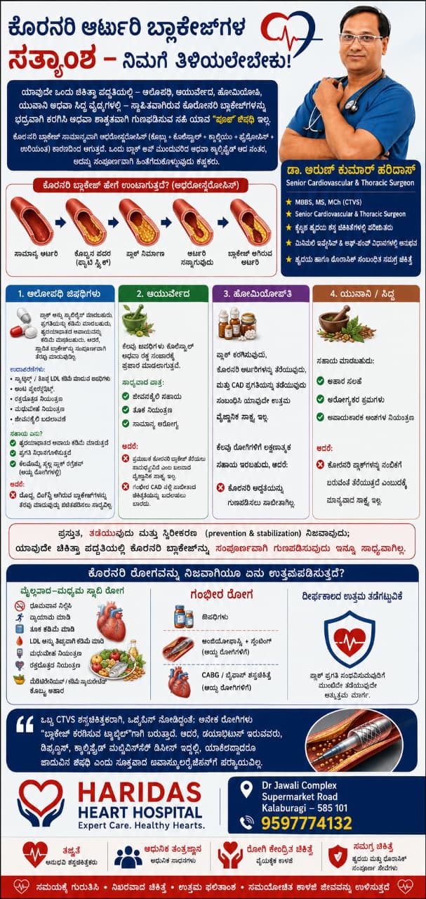 Kannada Blockage